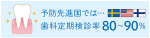 中野駅南口から徒歩3分、アクセスの良い歯科医院「おとデンタルクリニック」では、世界基準の診療体制のもと、英語・中国語での対応が可能です。言葉の不安から受診をためらっている方や、日本での歯科治療が初めての方にも、安心して治療を受けていただける環境を整えています。